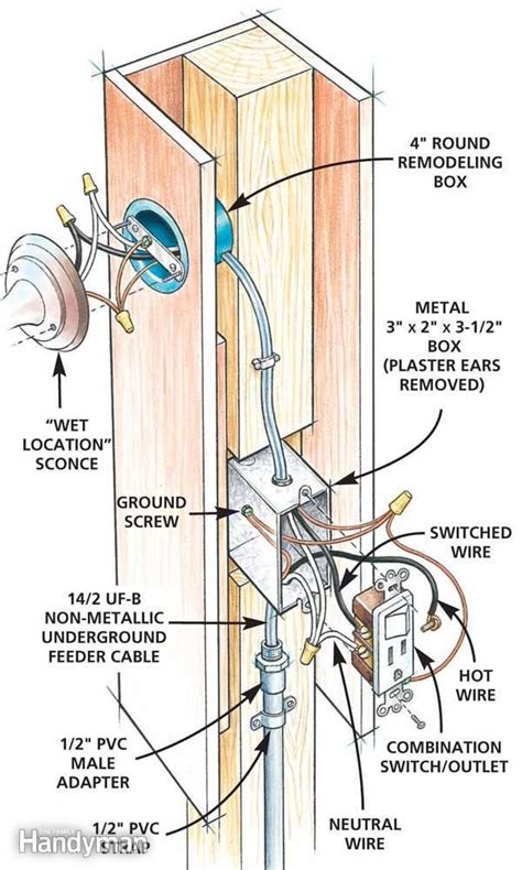 wiring outdoor porch light diagram